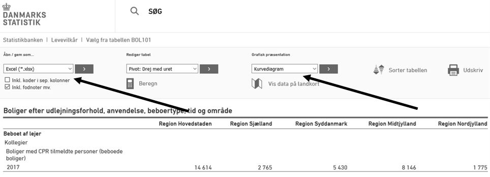 Danmarks Statistik - Få vist tabel